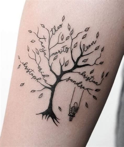 Total 69 Imagem Tatuajes De Arboles Genealogicos Con Nombres