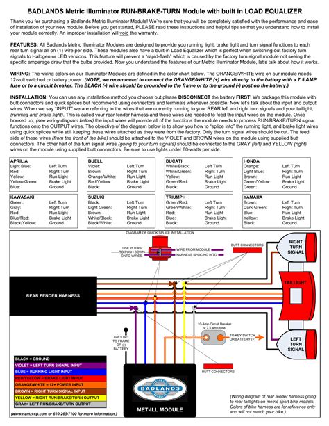 ️badlands Module Wiring Diagram Free Download