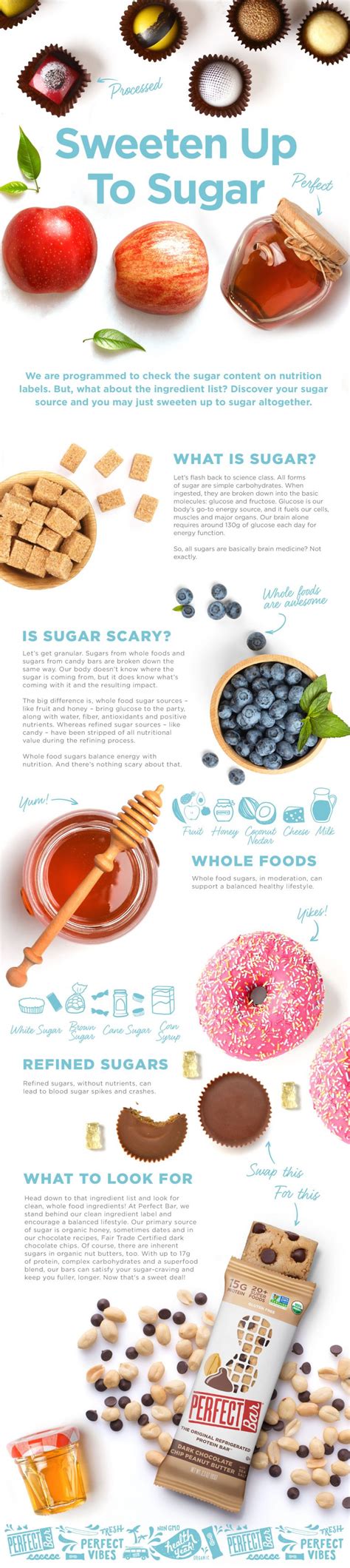 Sweeten Up To Sugar An Infographic Perfect Bar