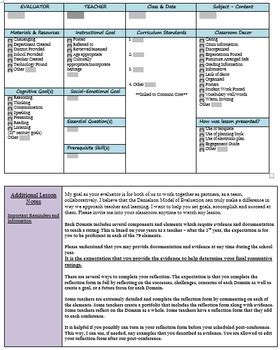 Contents of a lesson observation form. Charlotte Danielson Lesson and Observation Template | TpT