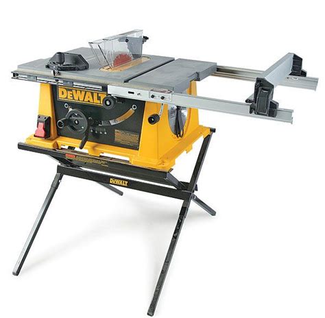 Dw744s Portable Tablesaw Review Fine Homebuilding