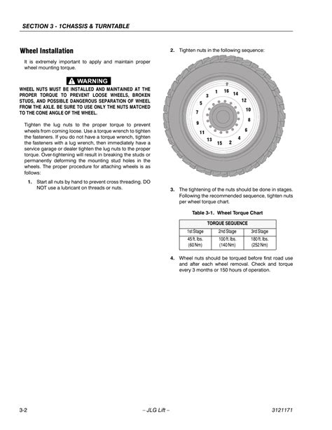 Printable Automotive Wheel Torque Chart Printable World Holiday