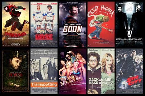 As far as movies to watch when high, though, their best film is we're the millers. The Best Netflix Movies To Watch When You're Stoned ...