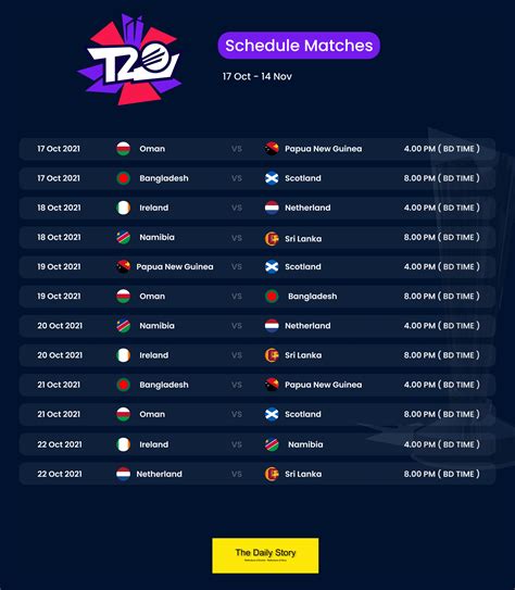 Icc T20 World Cup 2021 Schedules Bangladesh Will Play Against Scotland