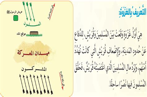 تعتبر غزوة بدر أول مواجهة عسكرية حصلت بين المسلمين و بين كفار قريش ، كما و تُعدُّ هذه الغزوة من اشهر الغزوات التي قادها [[nid:4167 أما أسباب اندلاع القتال في غزوة بدر فتعود إلى أن قريشاً كانت تعامل المسلمين بقسوة و وحشية منعدمة النظير مما حدا بالمسلمين إلى. حل درس غزوة بدر تربية اسلامية للصف السادس الفصل الدراسي ...