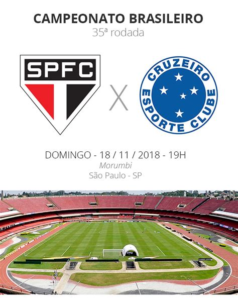 Add sonicwall essential protection service suite to your tz series firewall to gain essential security services needed to protect against known and unknown cyberattacks. SPNet - São Paulo x Cruzeiro: tudo o que você precisa ...