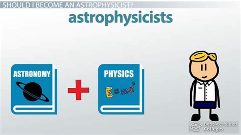 Become An Astrophysicist Education And Career Roadmap