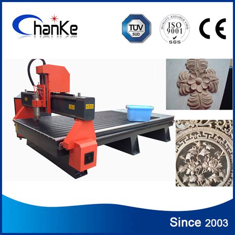 Router bits…chengdu hengcheng tools manufacturing co., ltd. China Ck1325 Woodworking Machinery with Crazy Price - China Wooden Cutting Machine, Woodworking ...