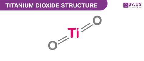 Titanium Dioxide Tio2 Structure Properties And Uses