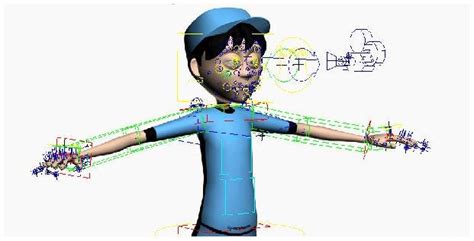 3d Rigging Essential For Animation And Character Design By Ayushi Jain