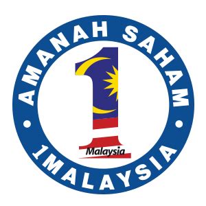 மலேசியா இந்தியா காங்கிரெஸ்) adalah sebuah parti politik di malaysia yang dipimpin oleh presiden, vigneswaran sanasee. ASNB Fixed Price Funds - Anything Better than These ...