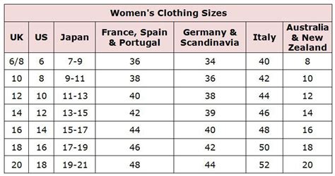 International Size Conversion Chart Womens Clothing Online Workout
