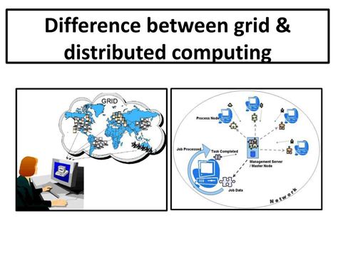 Ppt Grid Computing Powerpoint Presentation Free Download Id2797731
