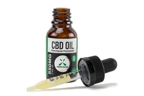 Best Cbd Oil For Pain The Complete Guide To Finding The Right Product