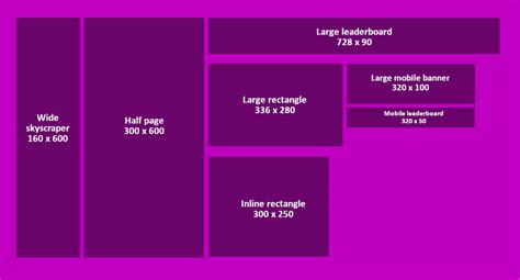 Standard Flex Banner Size In Inches A Comprehensive Guide For Your Ad