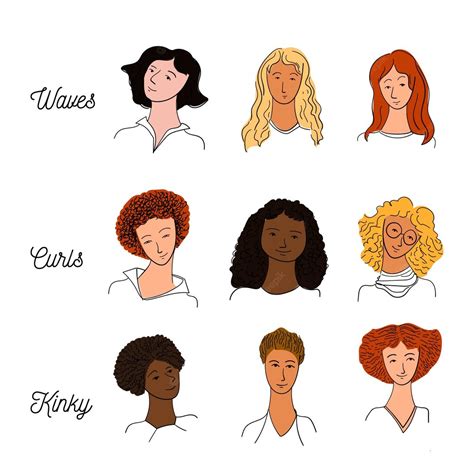 Free Vector Hand Drawn Curly Hair Types Set