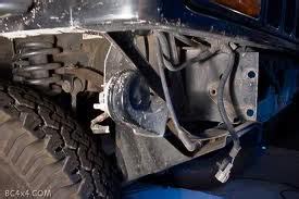 Jeep elkhorn wi locations, hours, phone number, map and driving directions. Horn location - Jeep Cherokee Forum