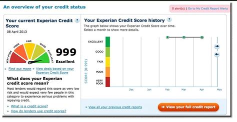 Image Result For Experian Credit Rating | Factmata Badge intended for