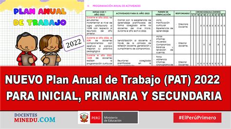 Nuevo Plan Anual De Trabajo Pat 2022 Para Inicial Primaria Y Secundaria