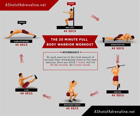 The Minute Full Body Warrior Workout Body Weight And Calisthenics