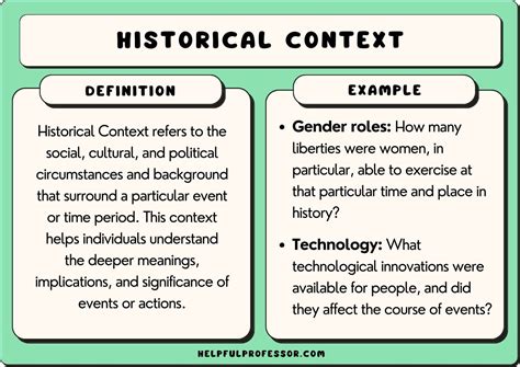 21 Historical Context Examples 2024