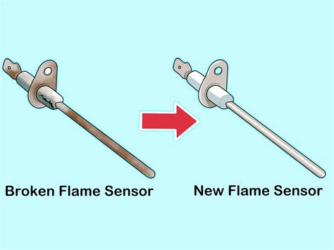 It's why rv owners should manage their usage with great care and caution. Why Does My Furnace Keep Going On and Off? A Boise Tech ...