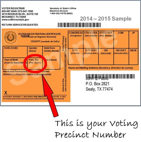 Download Free Card Registration Texas Voter Found In Catalog
