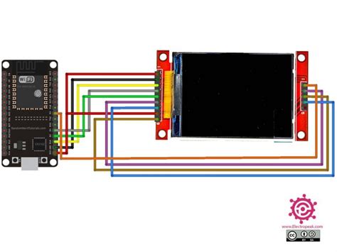 Interfacing 22 Inch Ips Full Color Tft Display Module With Esp32