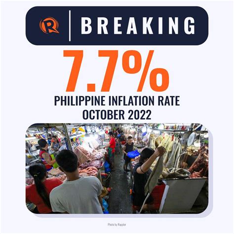 Breaking The Philippines Inflation Rate Soars To In October