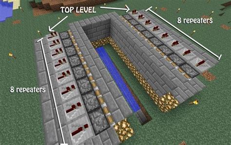 Redstone is next to be added to the sugar cane farm as you can see. Sugar Rush! How to Make an Automatic Sugarcane Farm in ...