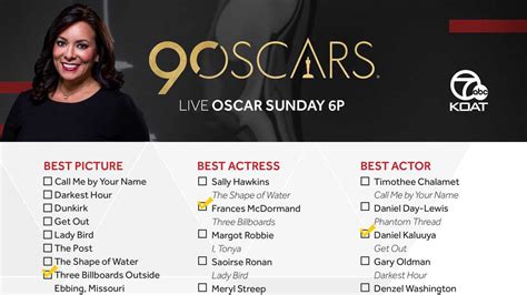 Koat Anchors Make Their 2018 Oscar Picks