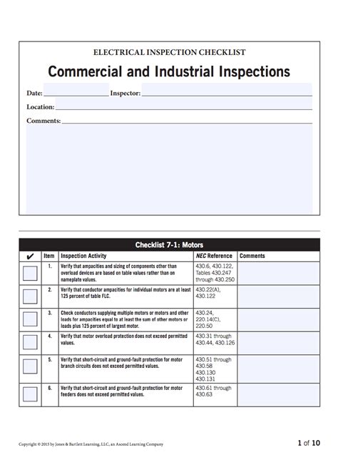 Electrical Safety Inspection Checklist