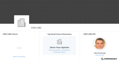 Cnex Labs Company Culture Comparably
