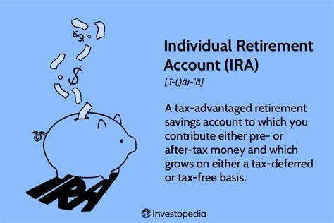 Individual Retirement Account Ira What It Is 4 Types