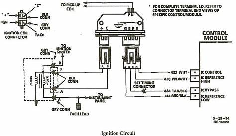 ignition wiring diagram 1987 blazer