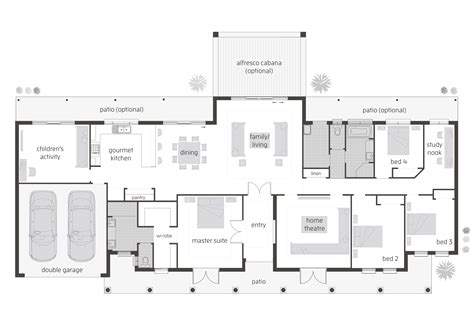 Maybe you would like to learn more about one of these? Floor Plan Friday: 4 bedroom + children's activity room
