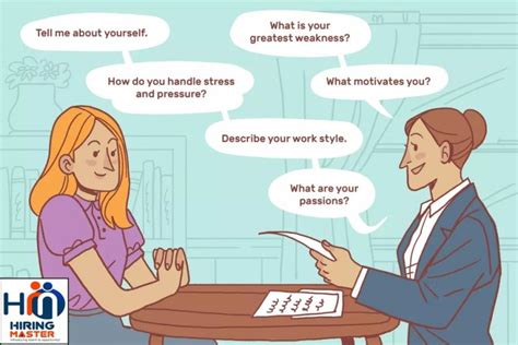 How To Conduct And Effective Interview Hiringmaster