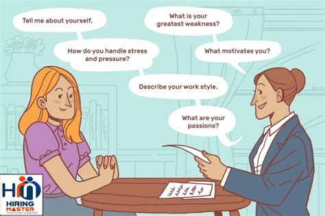 how to conduct and effective interview hiringmaster