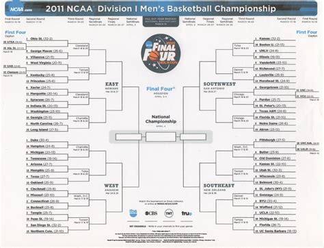 Espn Bracket Challenge Printable