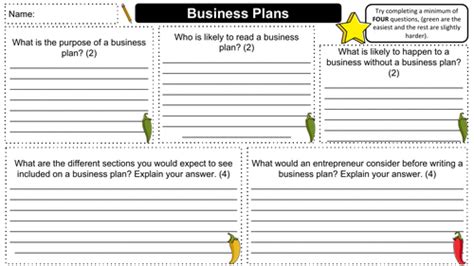 Business Plans And How They Assist Entrepreneurs Printable Activity