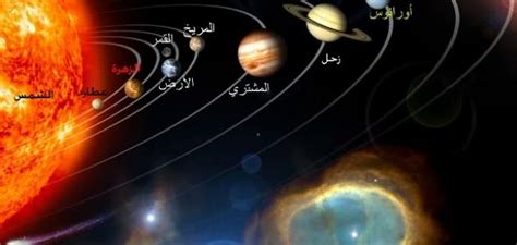 في طلعة الشمس ما يغنيك عن زحل المتنبي (مثلا). كيف يسير النظام الشمسي