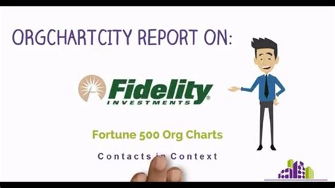 Fidelity Investments Org Charts By Orgchartcity Inflation Protection