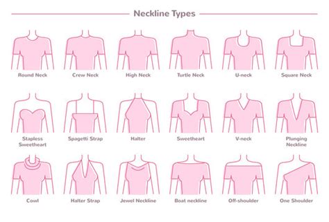 Types Of Necklines Ultimate Guide Gabrielle Arruda