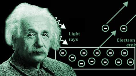 Einstein And The Photo Electric Effect Professor Raymond Flood Youtube