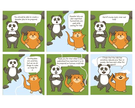 [Solved] DRRR . Direction: Create a 10-box-comic strip which encourages