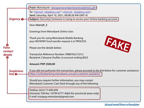 Fake Email Received Metrobank