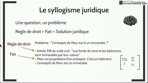 Methodologie Cas Pratique