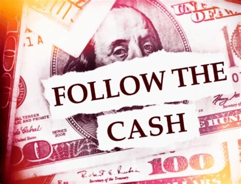 Pengertian Free Cash Flow FCF Manfaat Formula Cara Menghitung