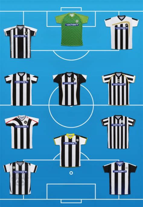 Pes 2017 udinese calcio kits pack by @wahab (telegram) this pack includes 6 kits for udinese and 3 kits original 2020. Udinese Wear 10 Different Kits Against Lazio - SoccerBible