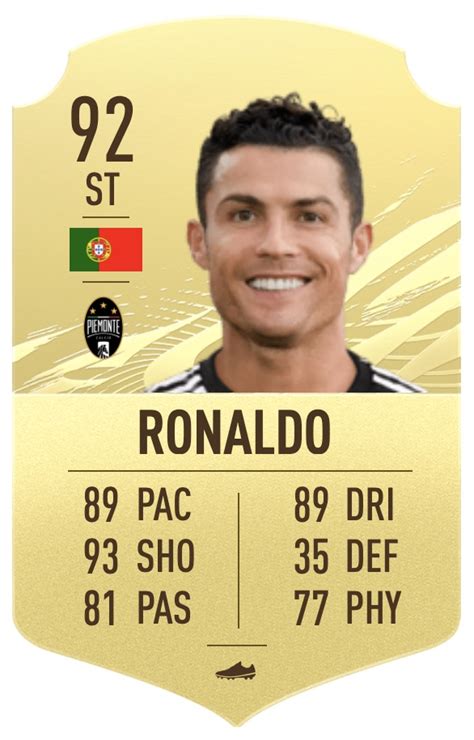 What Team Is Ronaldo On In Fifa 21